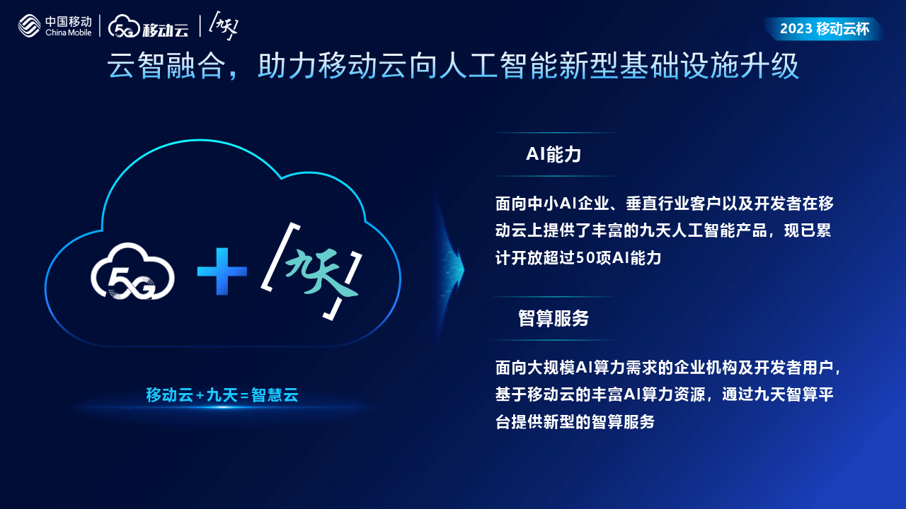 善智者，動(dòng)于九天之上 人工智能基礎(chǔ)軟件發(fā)展報(bào)告