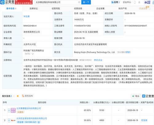 挖金客成立新公司 布局人工智能基礎(chǔ)軟件，深耕AI業(yè)務(wù)版圖