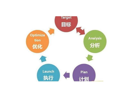 龍海教育小程序與微信商城小程序應(yīng)用開(kāi)發(fā)費(fèi)用及軟件外包服務(wù)詳解