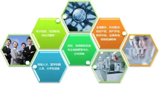 乘政策東風(fēng)，成就創(chuàng)業(yè)企業(yè)輝煌未來(lái)——軟件外包服務(wù)的新機(jī)遇與新范式